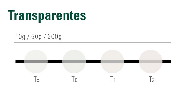Cerâmica Noritake CZR Transparente 50g